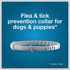Seresto Collar for Dogs