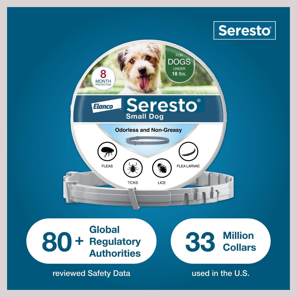 Seresto Collar for Dogs