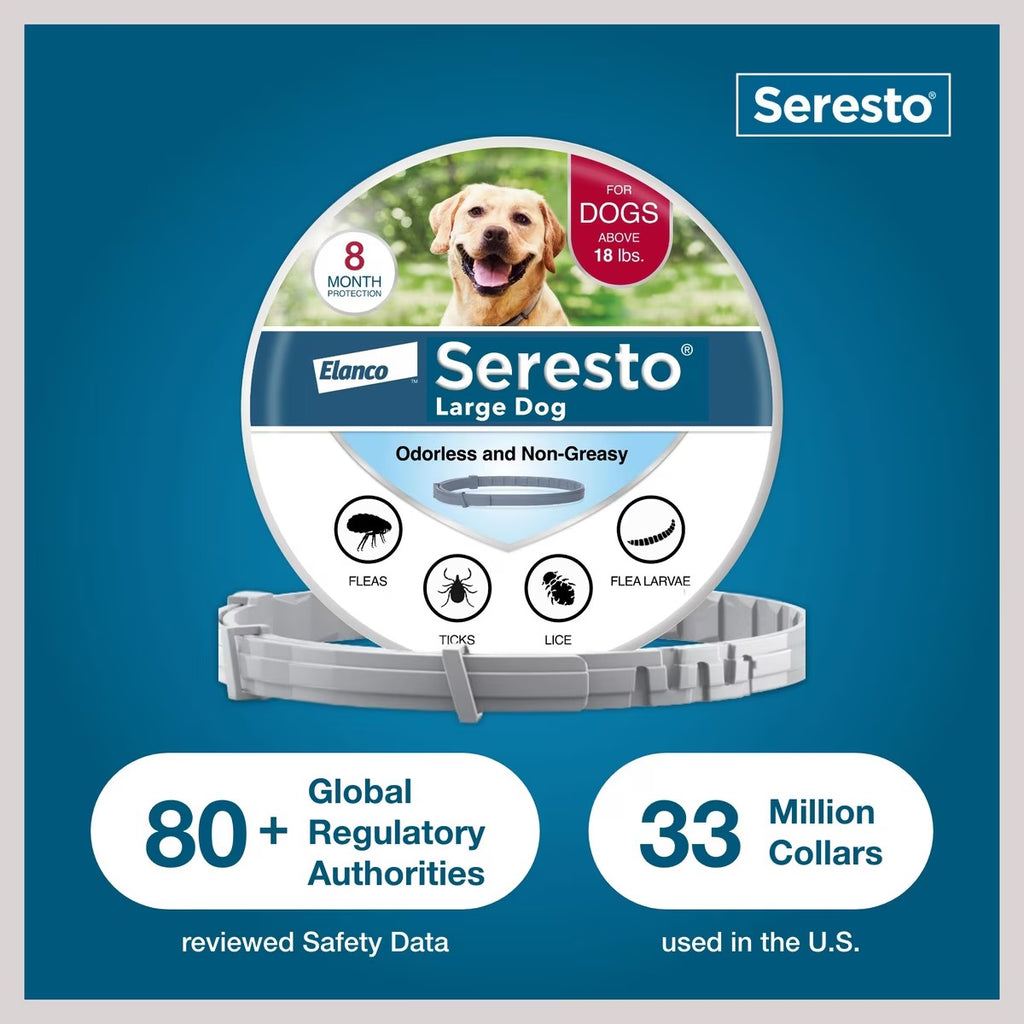 Seresto Collar for Dogs
